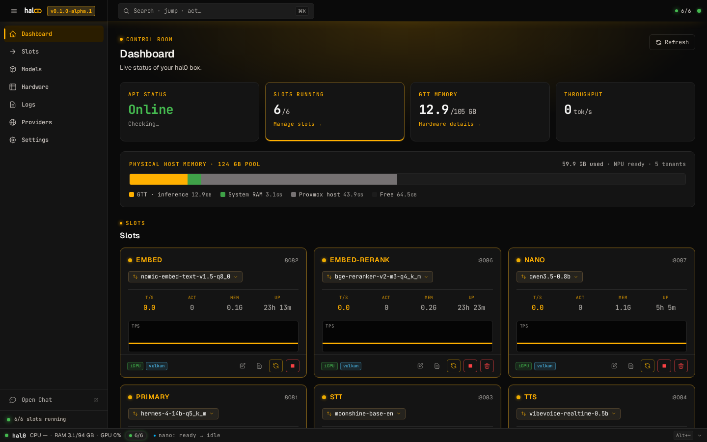 hal0 dashboard at root path showing API and slot KPIs, the unified-memory bar with a Proxmox host segment, and the slot grid below.